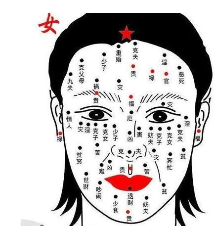 脸上长毛面相|脸上有一条长毛的女人面相：独特的美丽与神秘的命运